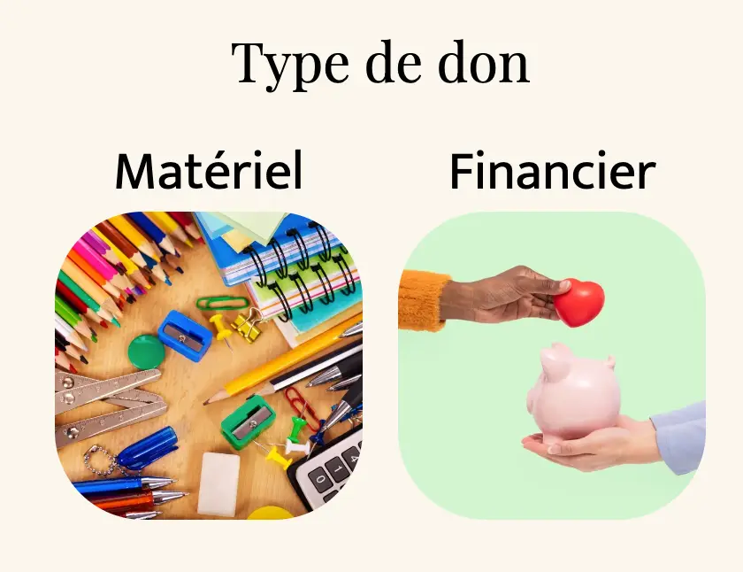 Les types des dons possibles