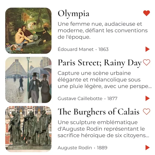 tableaux avec une courte description